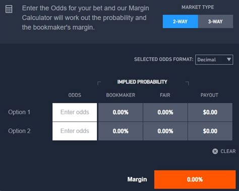 pinnacle margin calculator